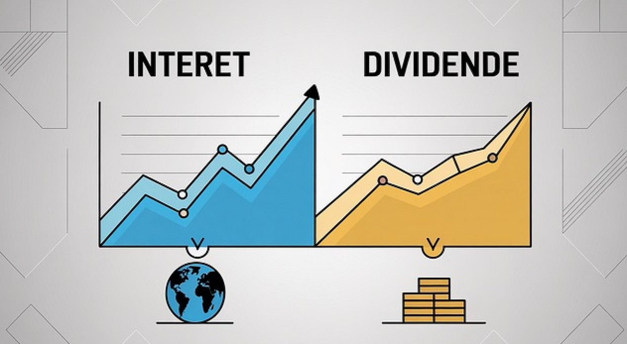 Taxation of Investment Income 2026/27