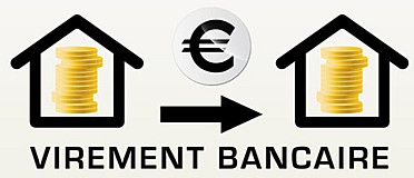 Bank Transfers: New Security Procedures