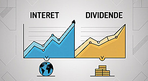 Taxation of Investment Income 2026/27