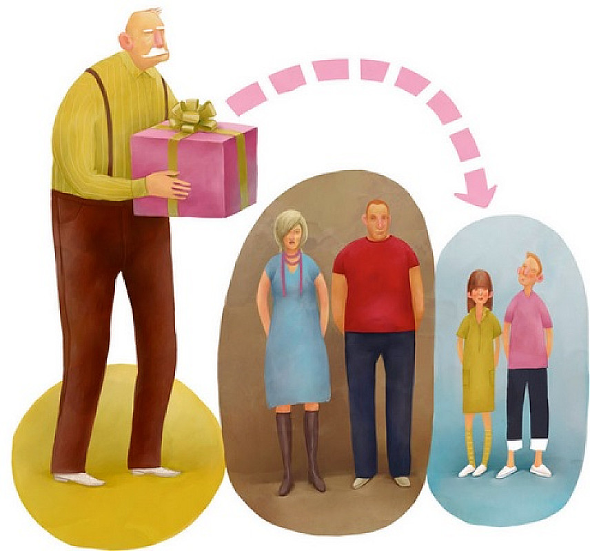 Spotlight on Inheritance