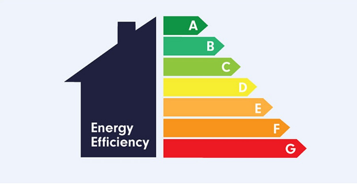 Energy Ratings and Property Prices